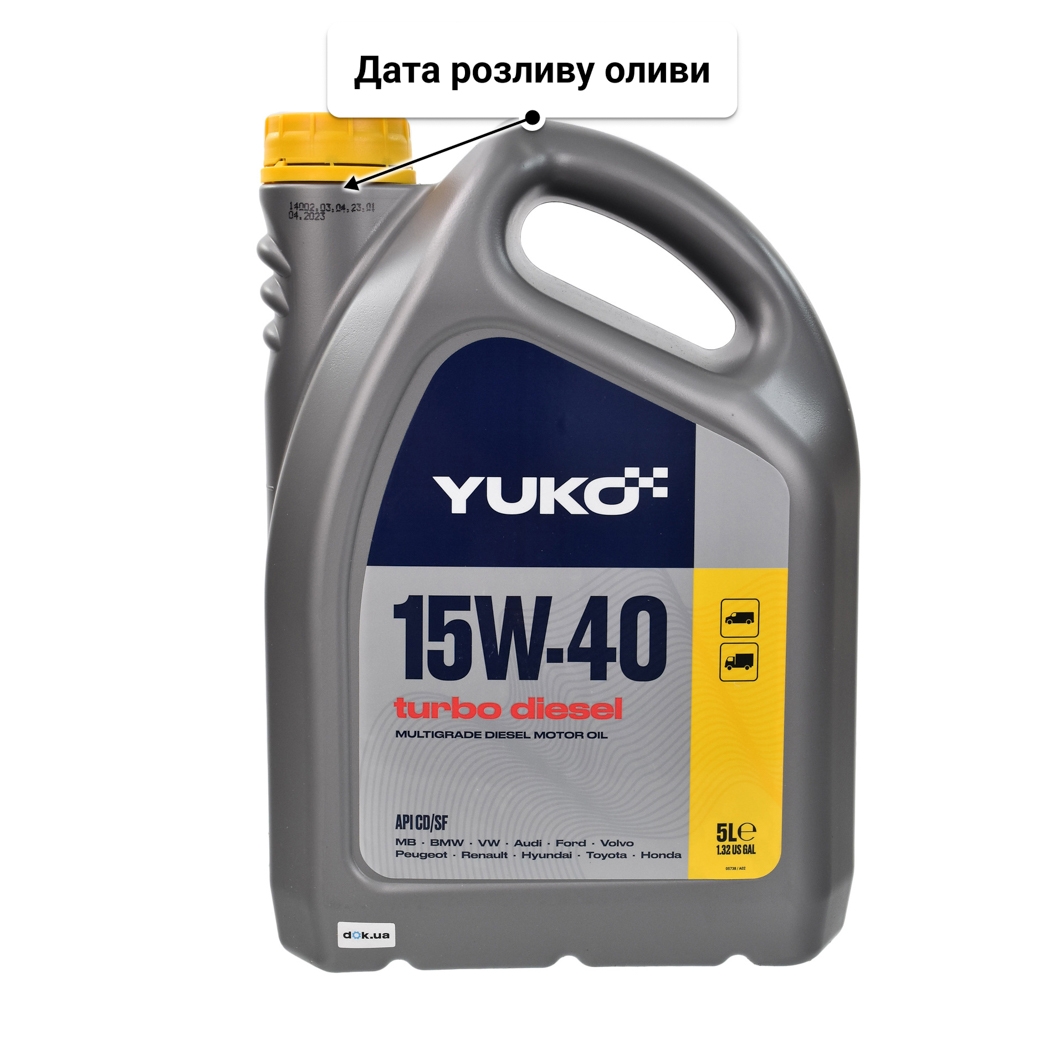 Олива Yuko Dynamic 15W-40 5 л