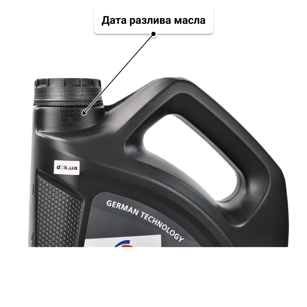 Масло Fuchs Titan Supersyn 5W-50 5 л