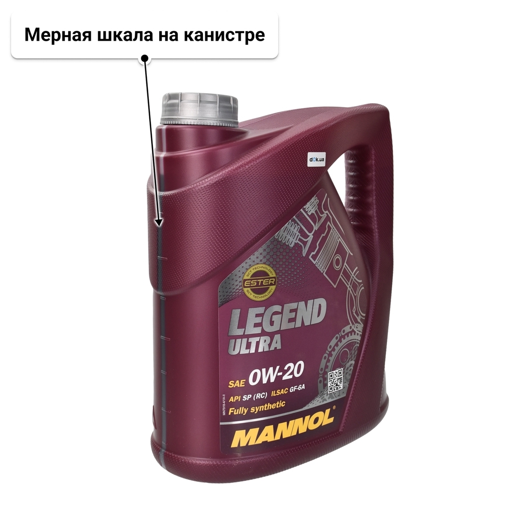 Масло Mannol Legend Ultra 0W-20 4 л