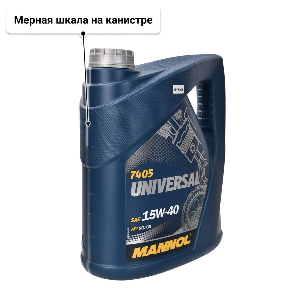 Масло Mannol Universal 15W-40 4 л