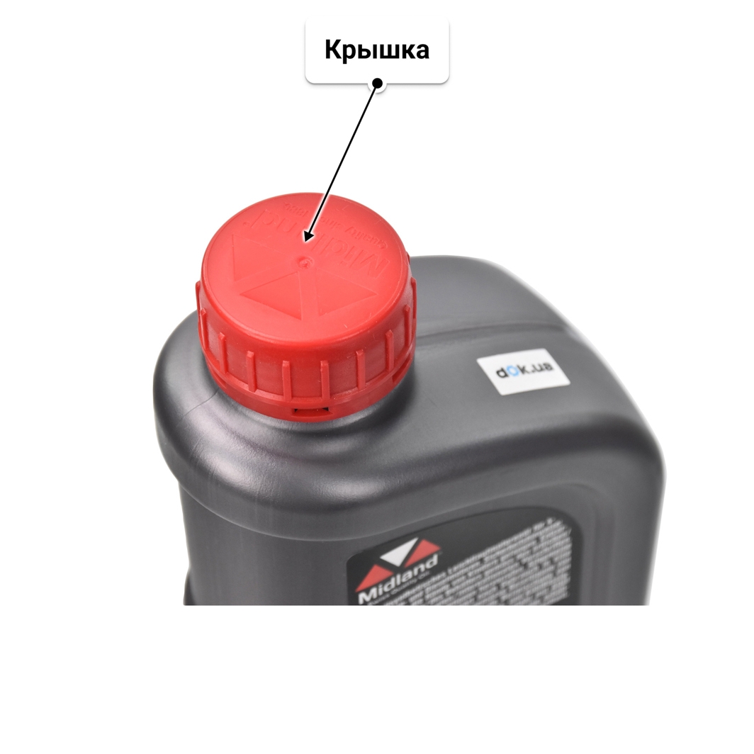 Масло Midland Synqron 0W-40 1 л