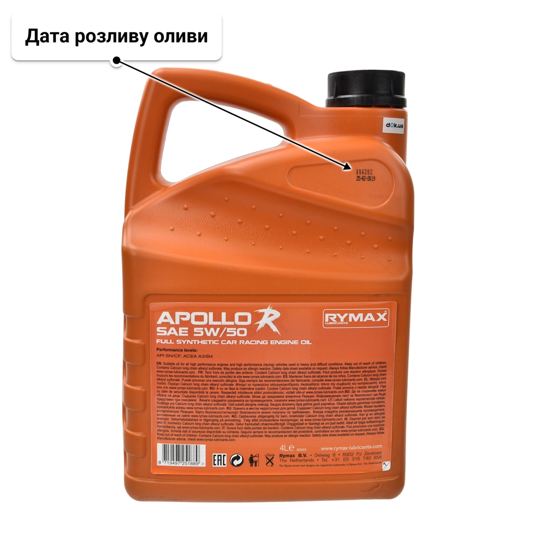 Олива Rymax Apollo R 5W-50 4 л