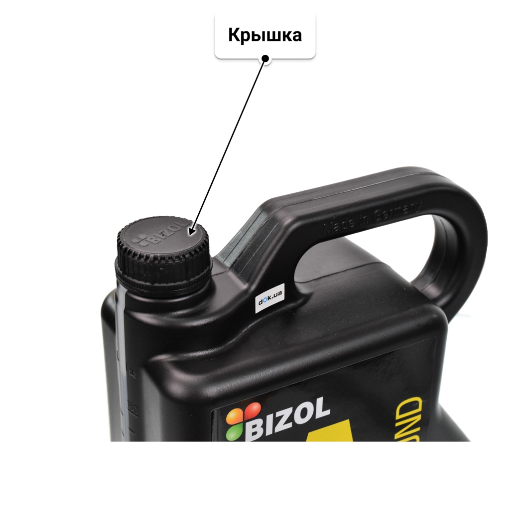 Масло Bizol Allround 5W-40 5 л