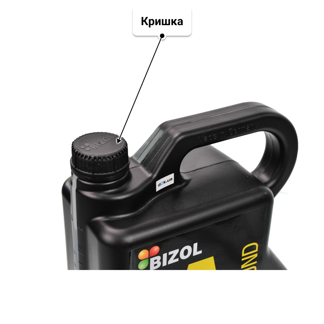 Олива Bizol Allround 5W-40 5 л