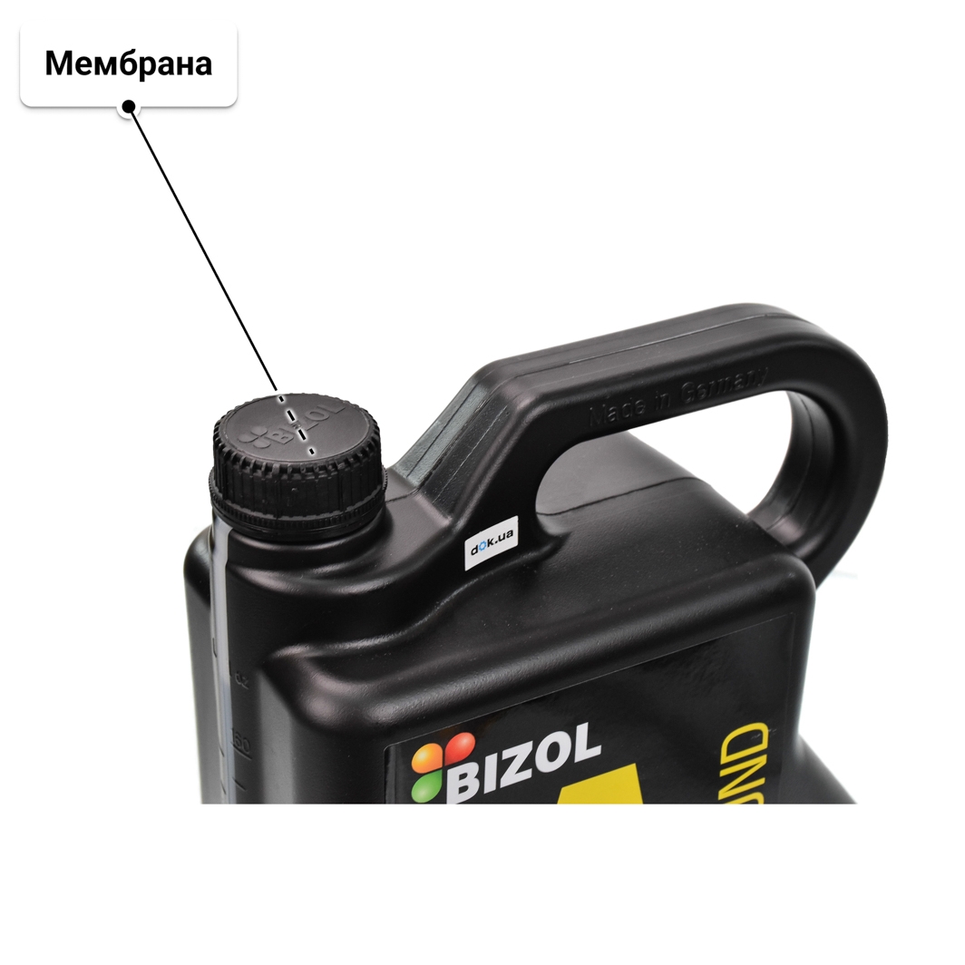 Олива Bizol Allround 5W-40 5 л