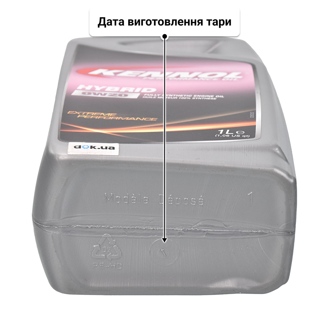 Олива Kennol Hybrid 0W-20 1 л