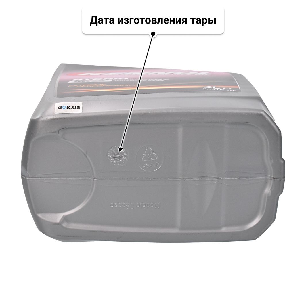 Масло Kennol Hybrid 0W-20 4 л