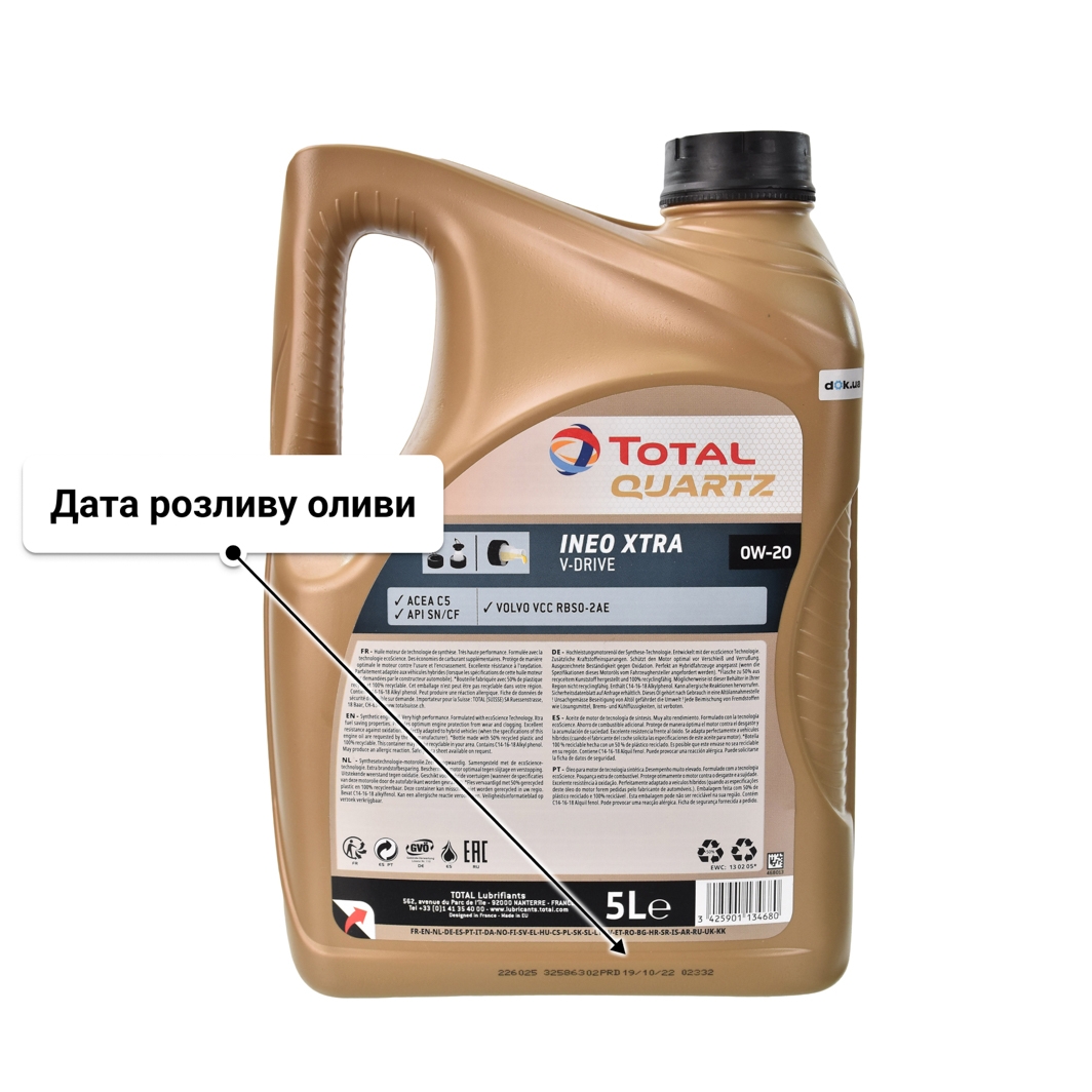 Олива Total Quartz Ineo Xtra V-Drive 0W-20 5 л