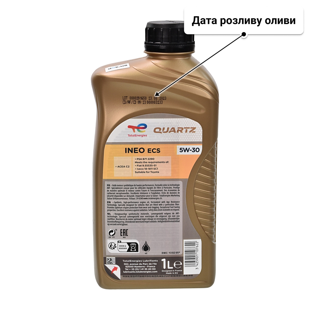 Олива Total Quartz Ineo ECS 5W-30 1 л