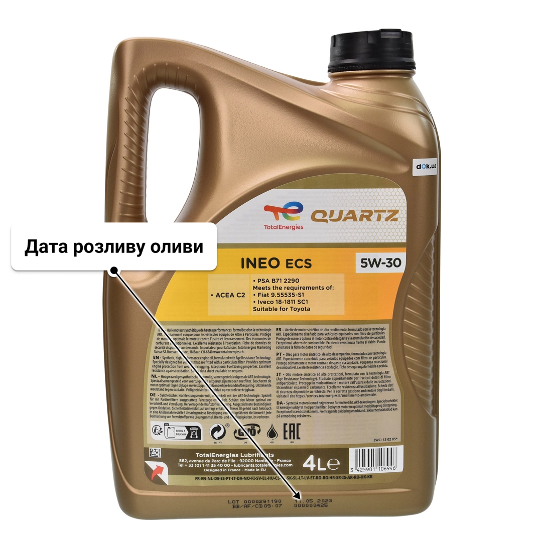 Олива Total Quartz Ineo ECS 5W-30 4 л