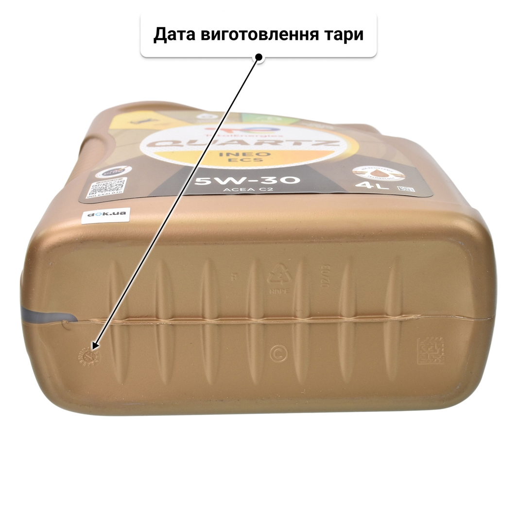 Олива Total Quartz Ineo ECS 5W-30 4 л