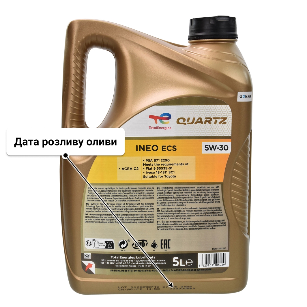 Олива Total Quartz Ineo ECS 5W-30 5 л