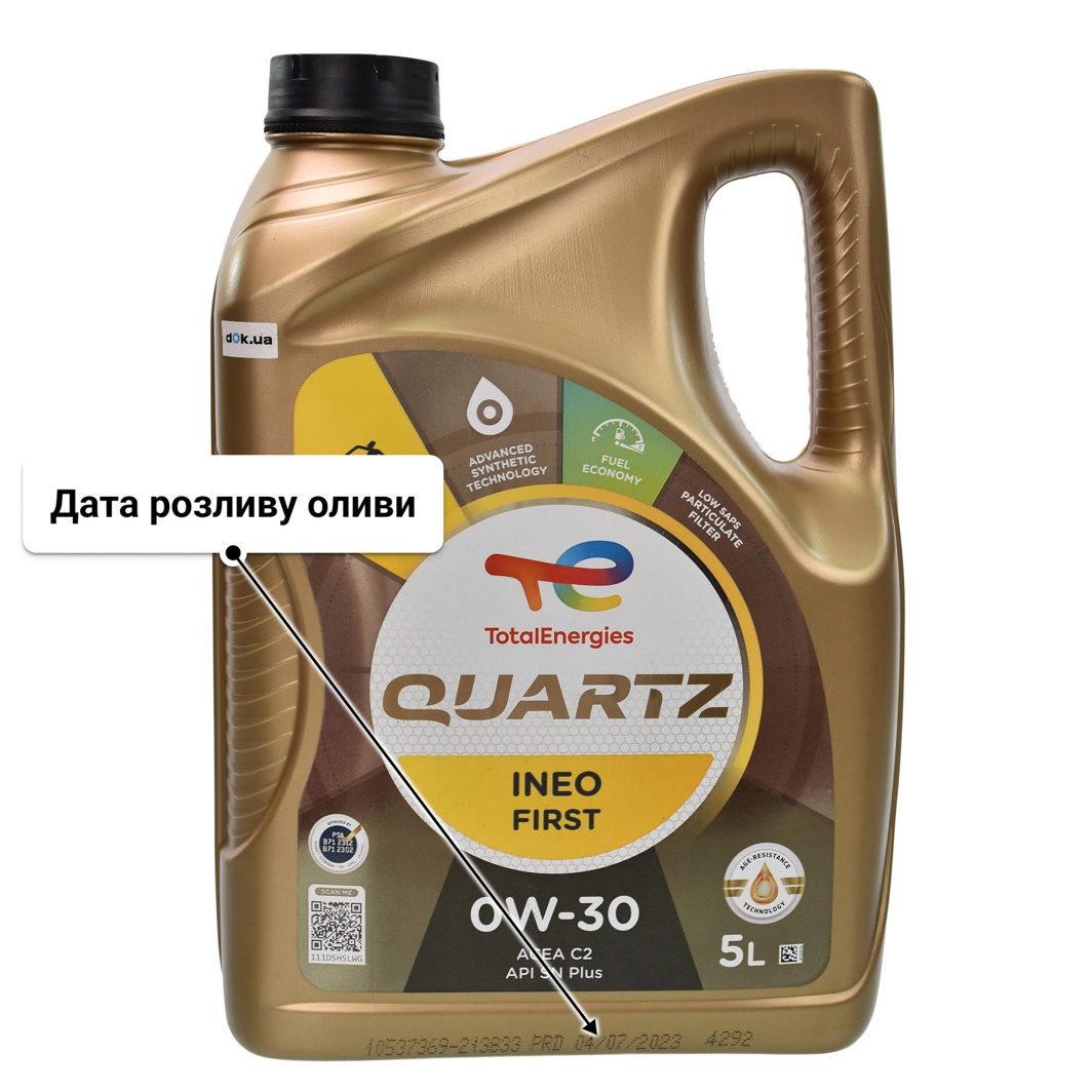 Олива Total Quartz Ineo First 0W-30 5 л