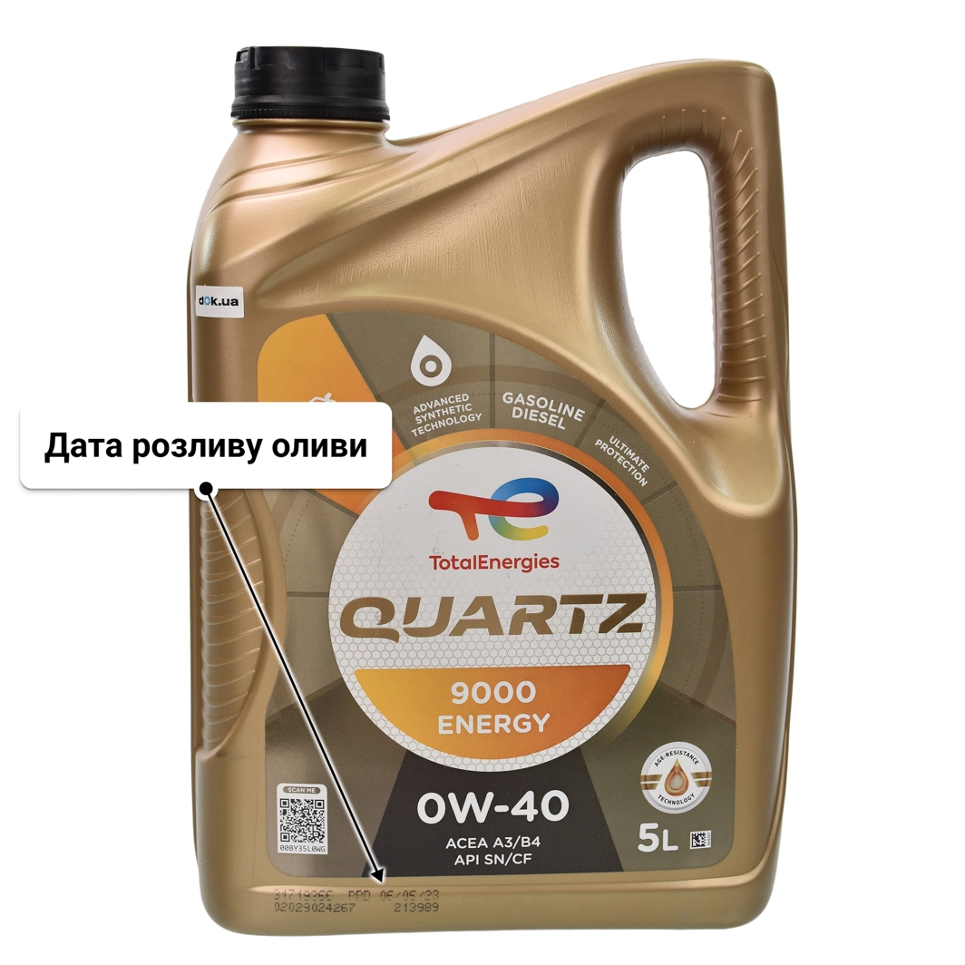 Олива Total Quartz 9000 Energy 0W-40 5 л