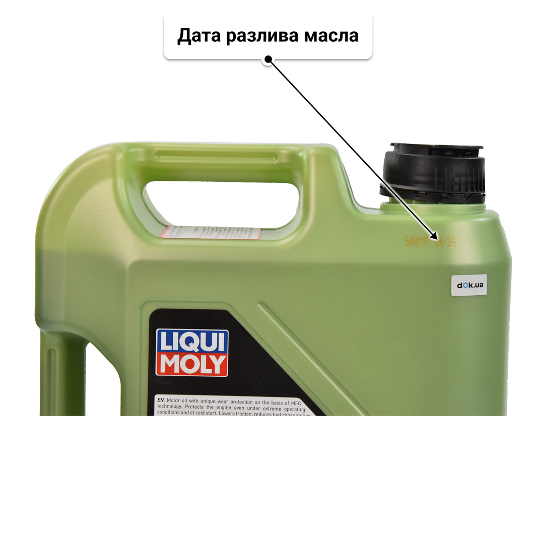 Масло Liqui Moly Molygen New Generation 5W-40 для Porsche Cayenne 5 л