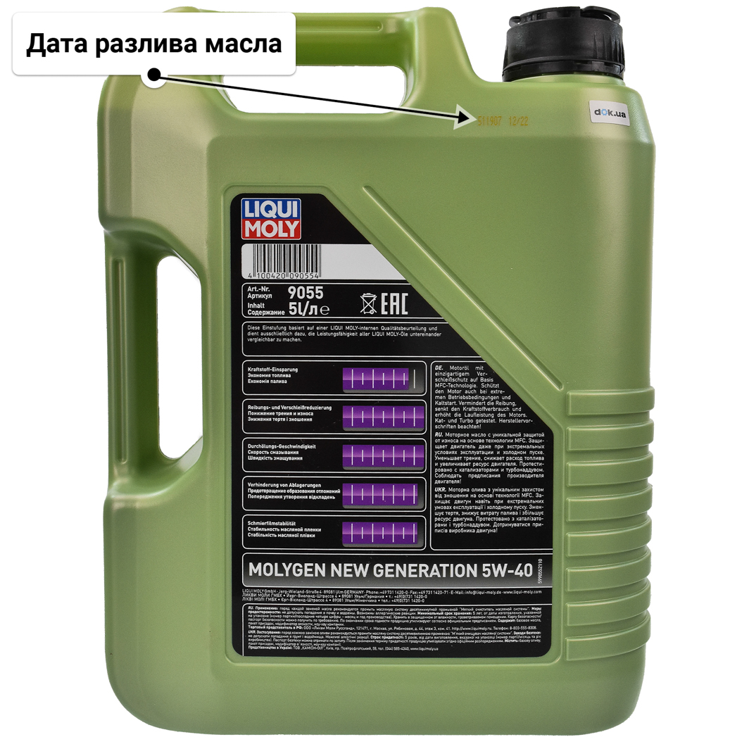 Масло Liqui Moly Molygen New Generation 5W-40 для Porsche Cayenne 5 л