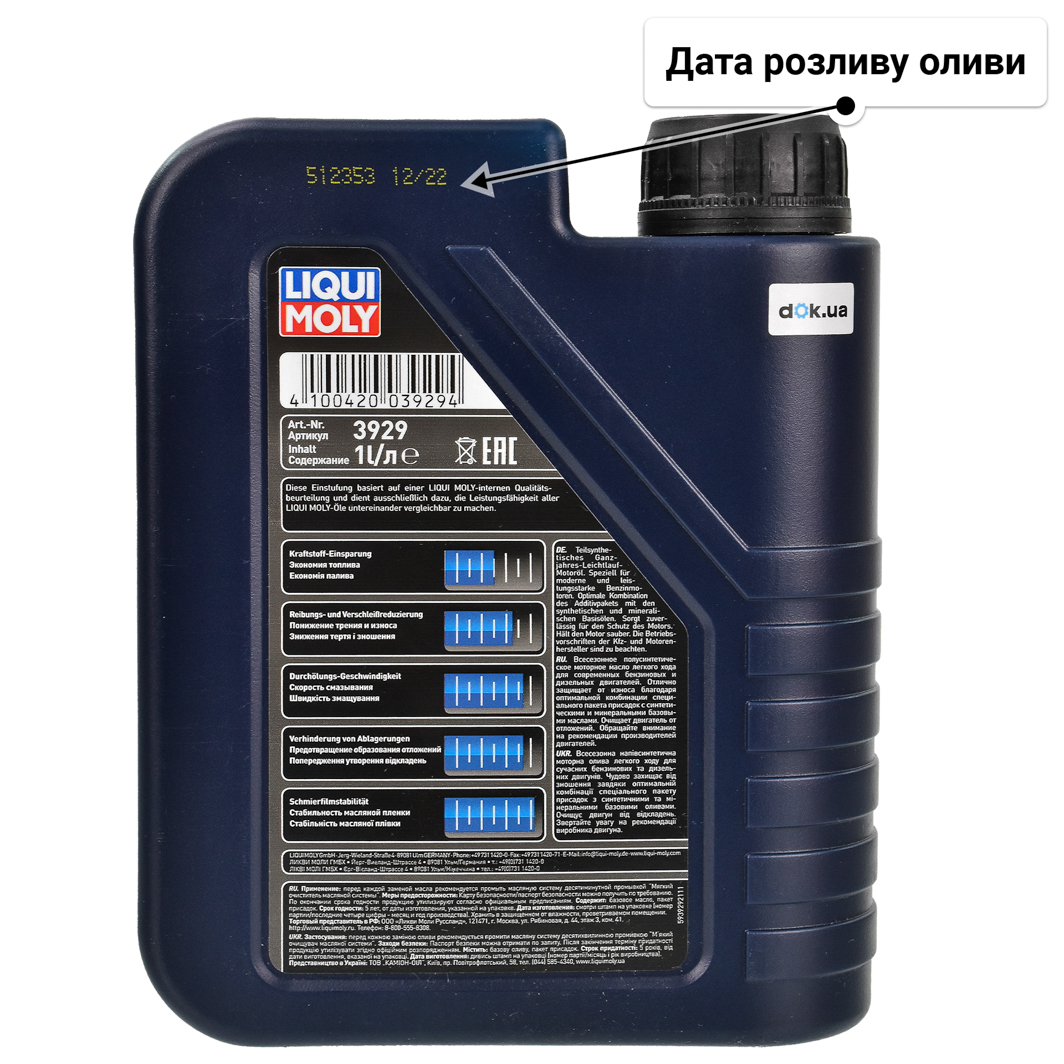 Олива Liqui Moly Optimal 10W-40 1 л