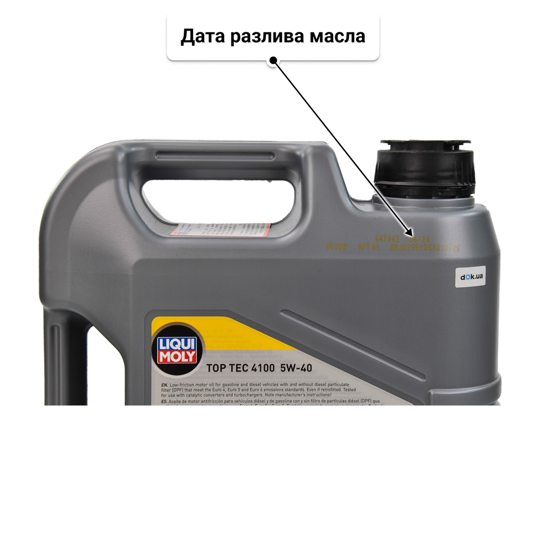 Масло Liqui Moly Top Tec 4100 5W-40 для Porsche Cayenne 4 л
