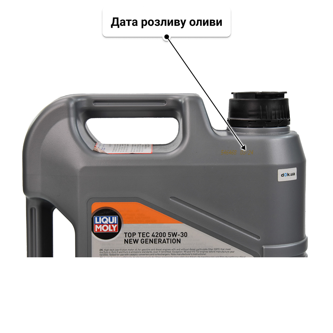 Олива Liqui Moly Top Tec 4200 5W-30 4 л