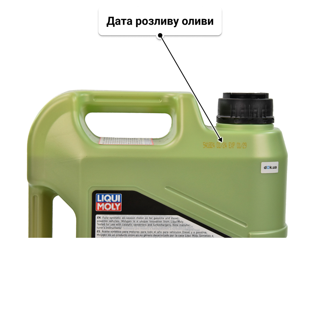 Олива Liqui Moly Molygen 5W-50 4 л