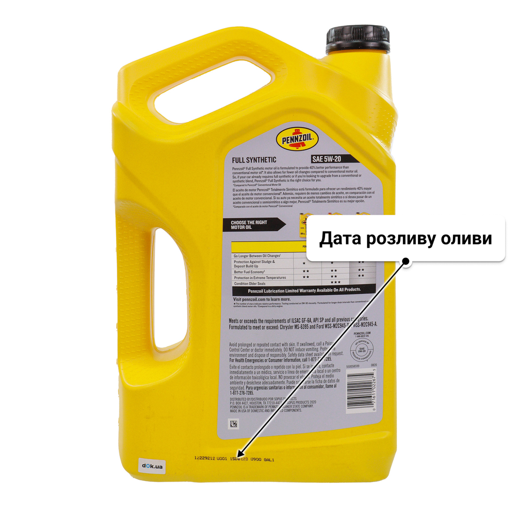 Олива Pennzoil Full Synthetic 5W-20 4,73 л