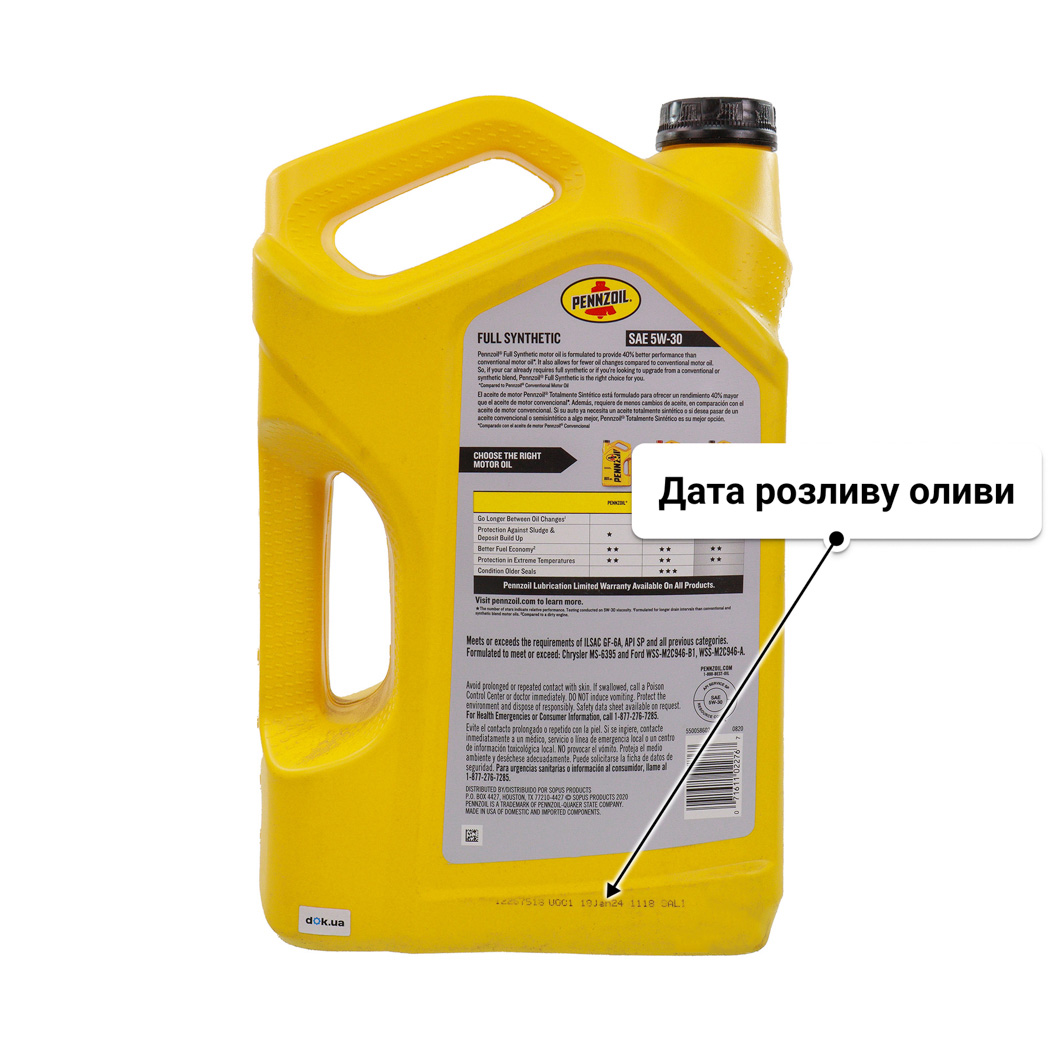 Олива Pennzoil Full Synthetic 5W-30 4,73 л