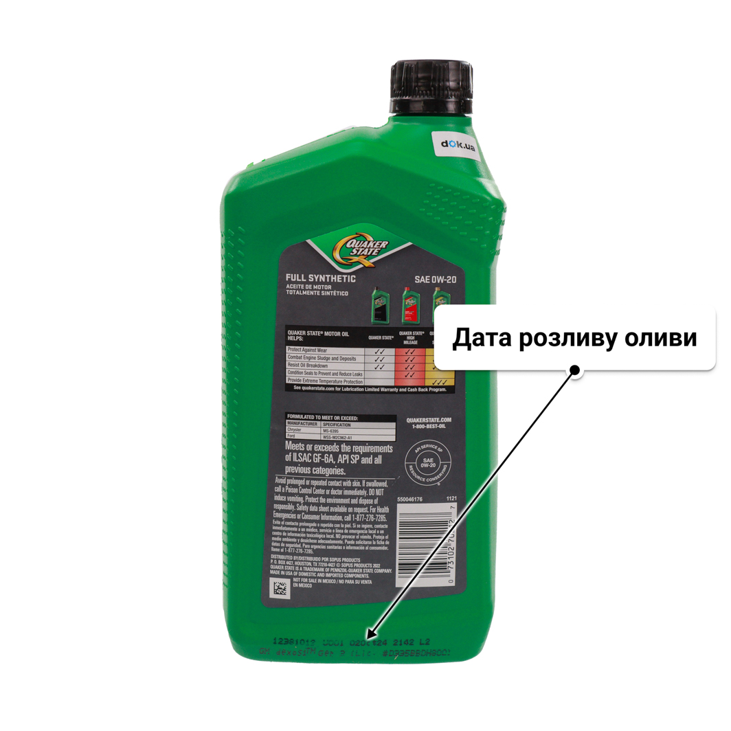 Олива QUAKER STATE Full Synthetic 0W-20 0.95 л