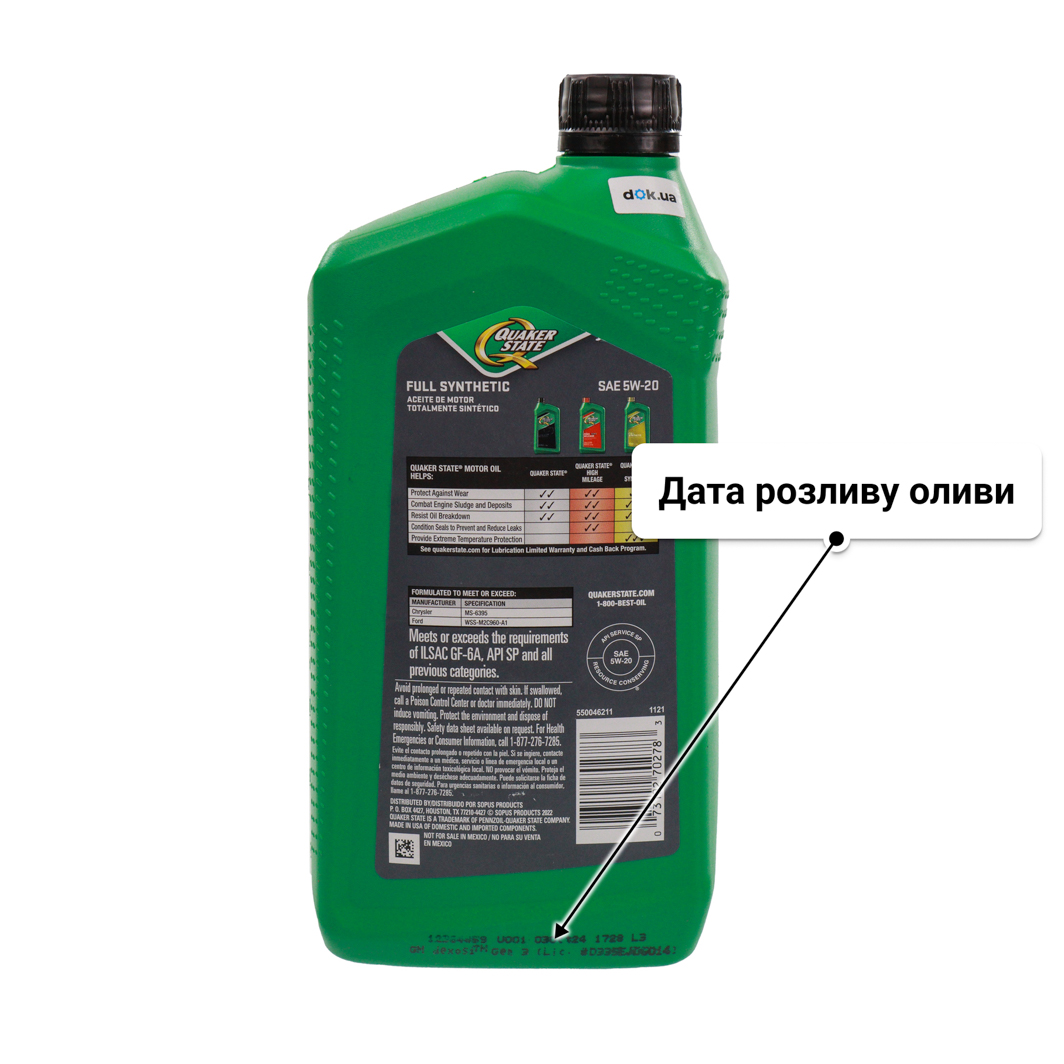 Олива QUAKER STATE Full Synthetic 5W-20 0.95 л
