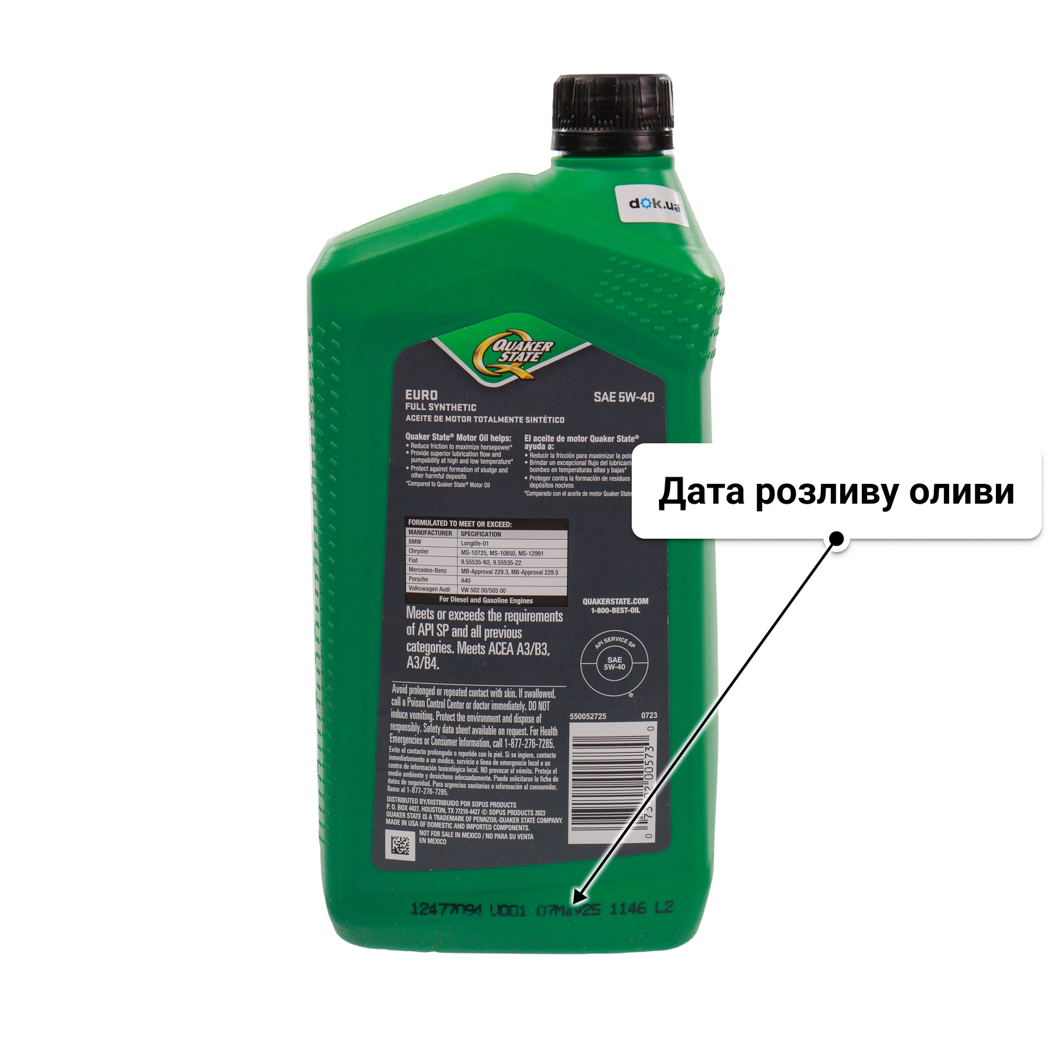 Олива QUAKER STATE Euro Full Synthetic 5W-40 0.95 л