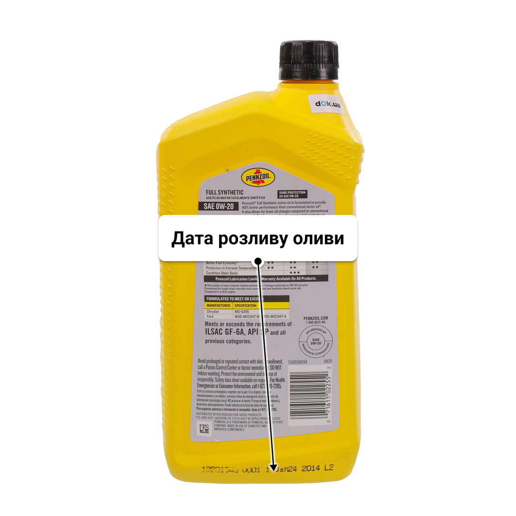 Олива Pennzoil Full Synthetic 0W-20 0.946 л