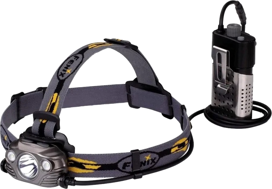 

Налобный фонарь Fenix HP Series HP30R