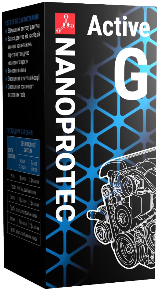 

Присадка Nanoprotec Active G NP1104109