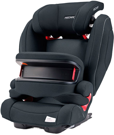 

Автокресло Recaro Monza Nova IS Prime Mat Black 88008300050