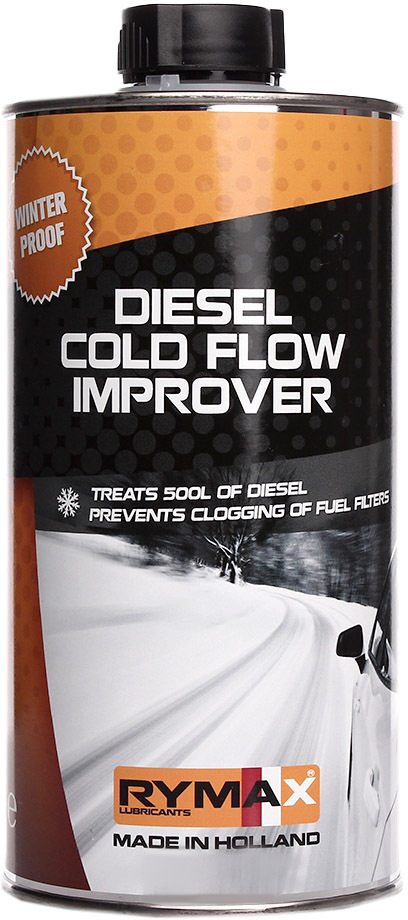 

Антигель Rymax Diesel Cold Flow Imprower 1000 мл 251476