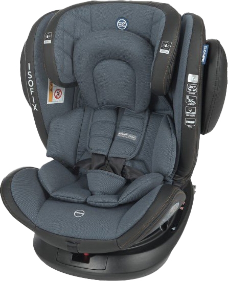 

Автокресло El Camino ME 1045 Evolution 360 Isofix 24652