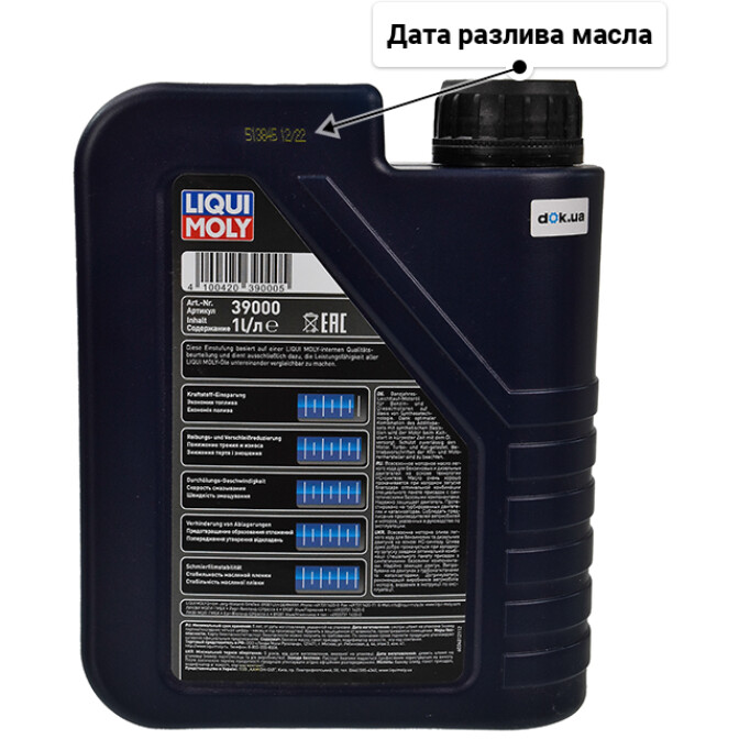Моторное масло Liqui Moly Optimal HT Synth 5W-30 для Renault Vel Satis 1 л
