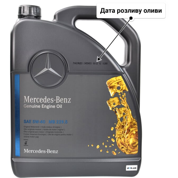 Моторна олива Mercedes-Benz MB 229.5 5W-40 5 л