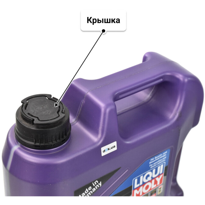 Моторное масло Liqui Moly Synthoil High Tech 5W-50 4 л