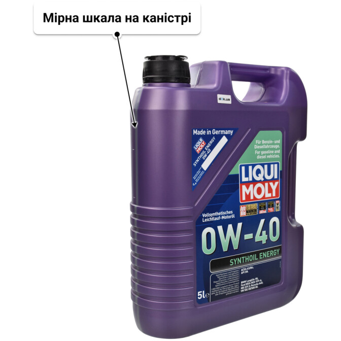 Моторна олива Liqui Moly Synthoil Energy 0W-40 5 л