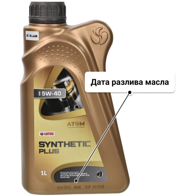LOTOS Synthetic Plus 5W-40 (1 л) моторное масло 1 л