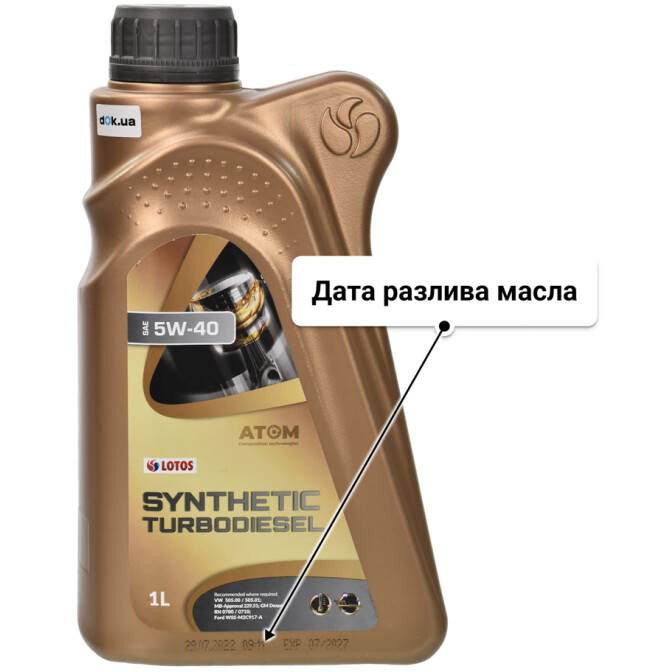 LOTOS Synthetic Turbodiesel 5W-40 (1 л) моторное масло 1 л