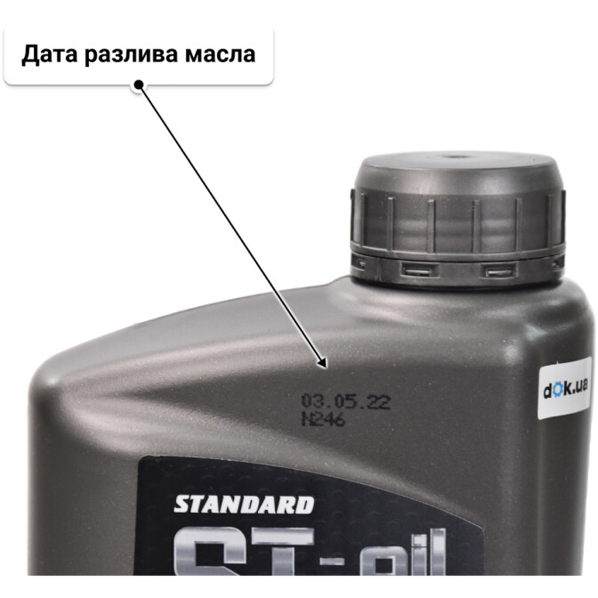 QT Standard 15W-40 моторное масло 1 л