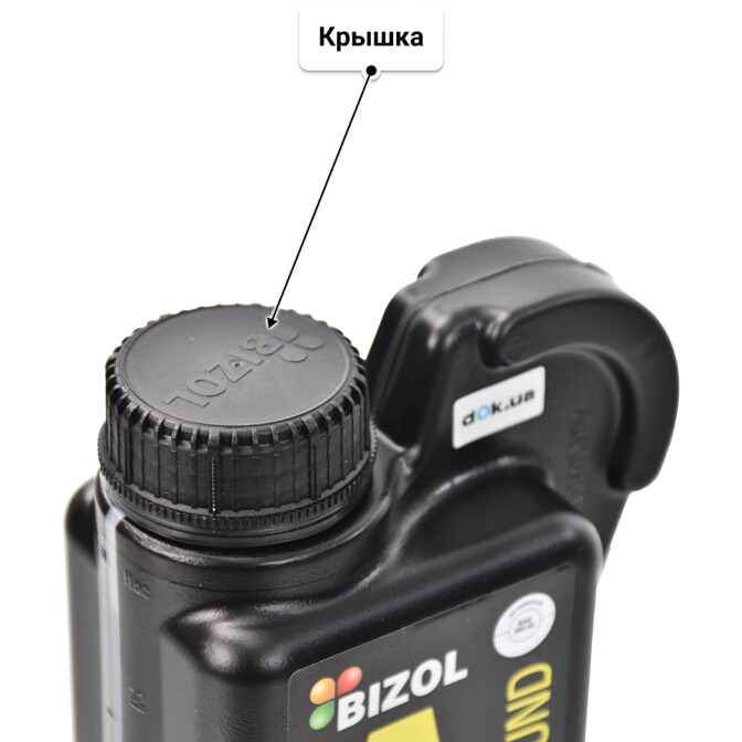Моторное масло Bizol Allround 5W-40 1 л