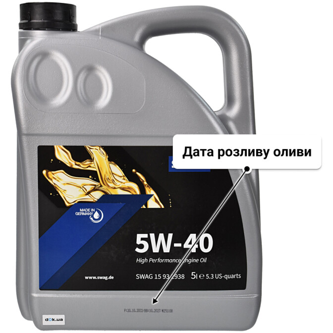 Моторна олива SWAG 5W-40 5 л