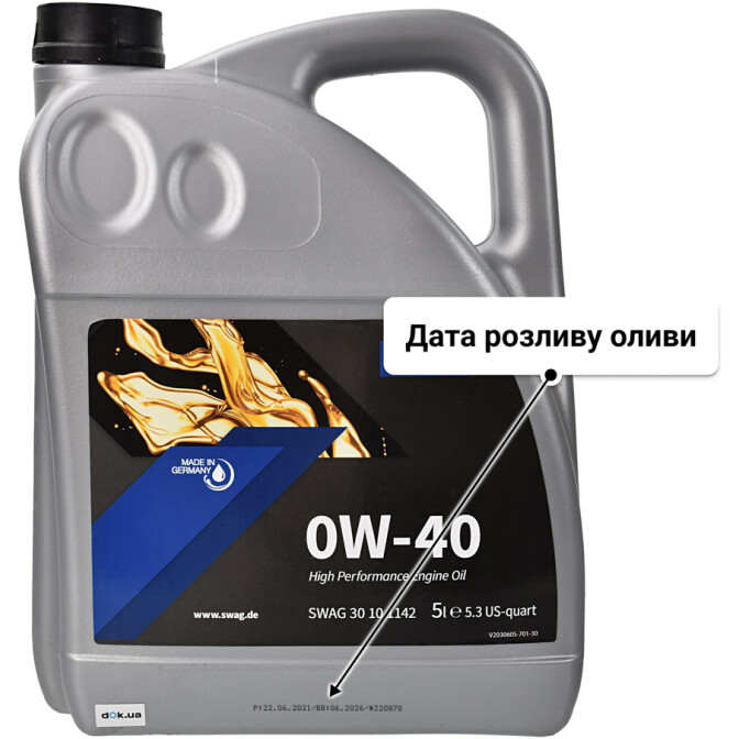 Моторна олива SWAG 0W-40 5 л