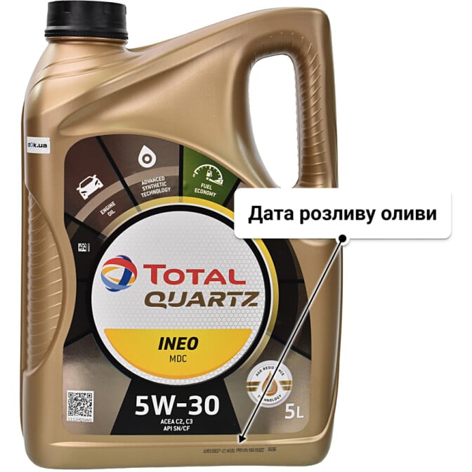 Моторна олива Total Quartz Ineo MDC 5W-30 5 л