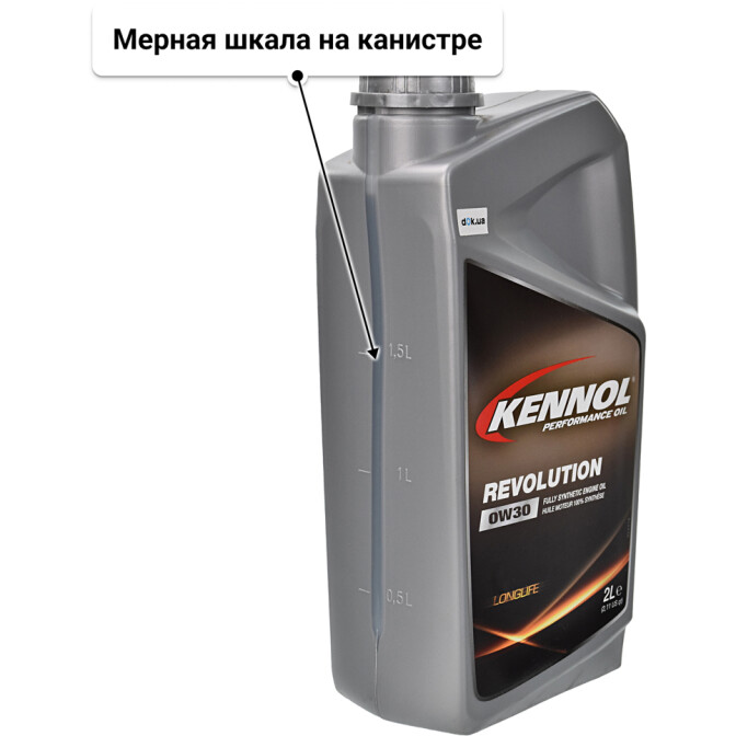 Kennol Revolution 0W-30 моторное масло 2 л