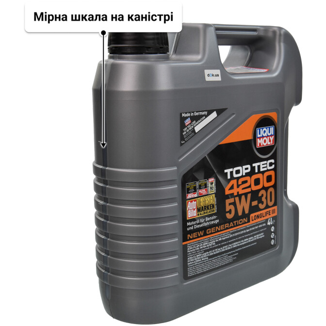 Моторна олива Liqui Moly Top Tec 4200 5W-30 для Renault Trafic 4 л