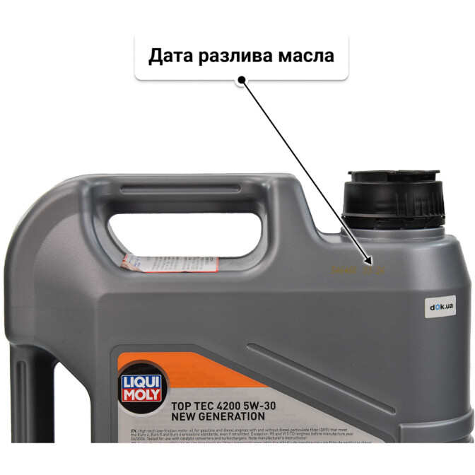 Liqui Moly Top Tec 4200 5W-30 (4 л) моторное масло 4 л