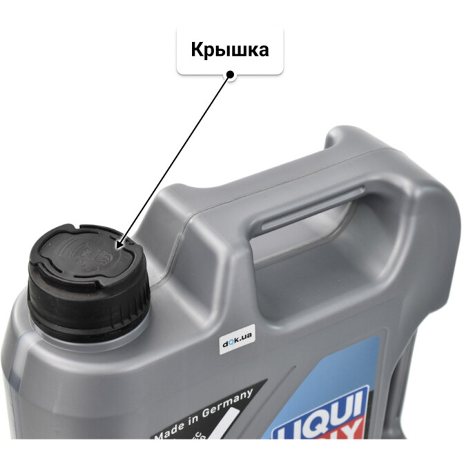 Моторное масло Liqui Moly Special Tec F Eco 5W-20 5 л